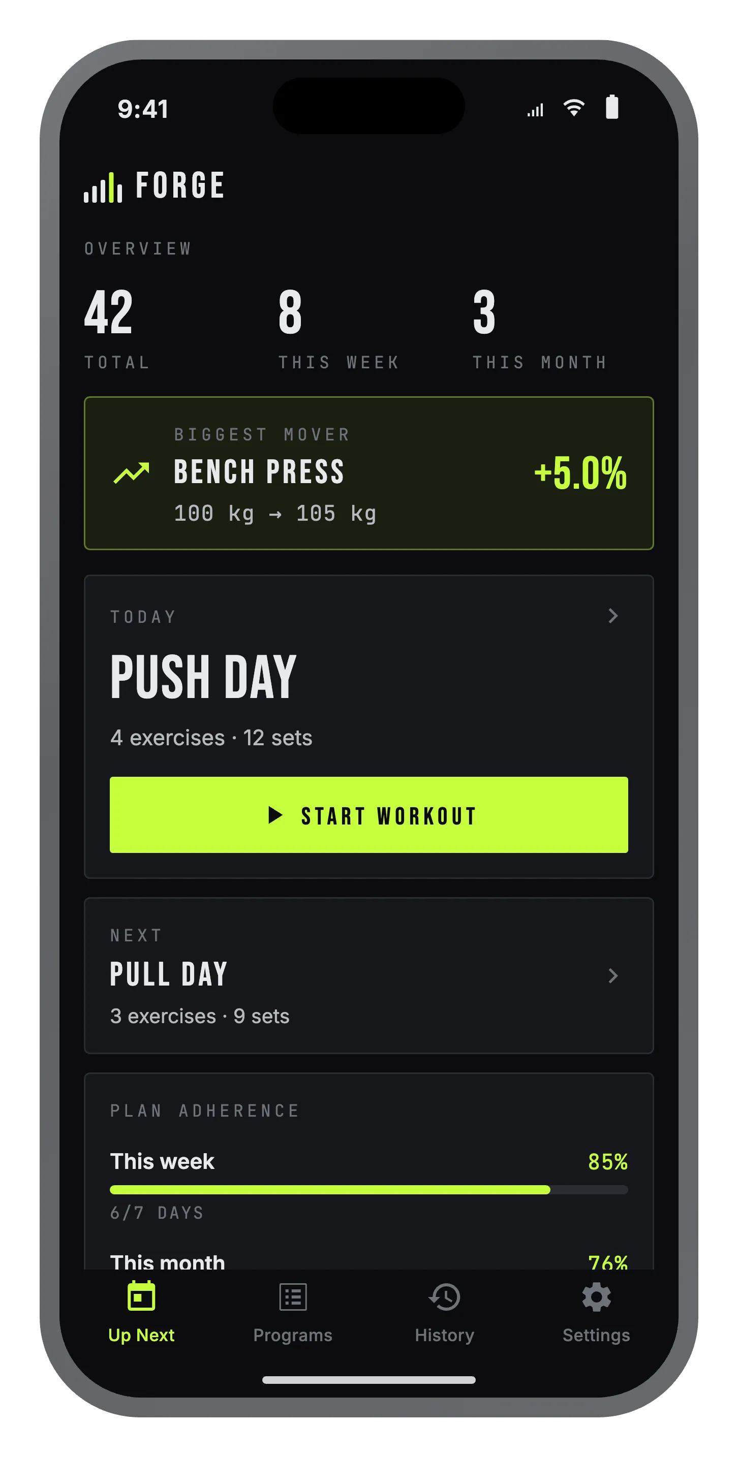 Forge home screen: today’s Push Day, weekly stats, biggest mover and a one-tap start.