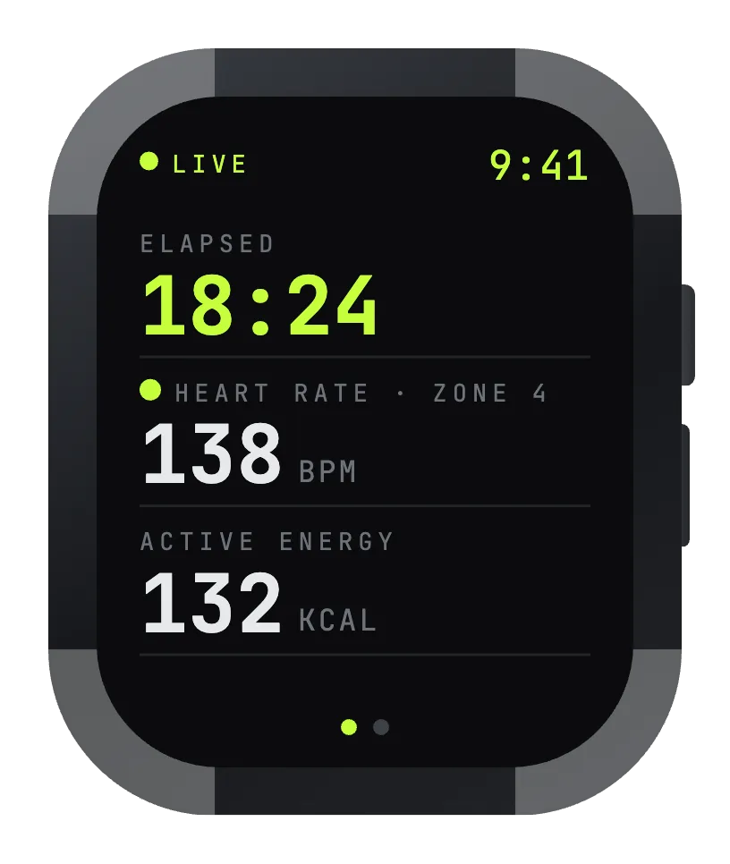Forge on Apple Watch: live elapsed time, heart rate in zone 4, and active energy.